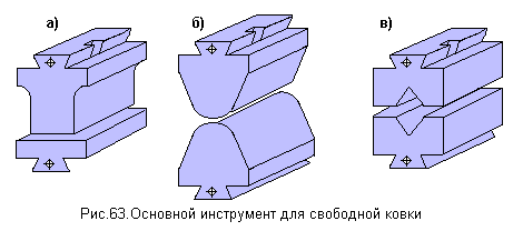 Изготовление штампов